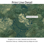 722444 — Print Line Detail. Illustrative close-up; visibility varies by design and color.