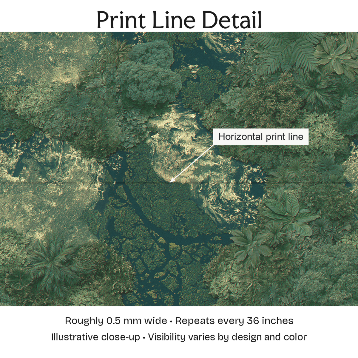 722444 — Print Line Detail. Illustrative close-up; visibility varies by design and color.