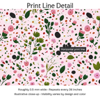 727128 — Print Line Detail. Illustrative close-up; visibility varies by design and color.