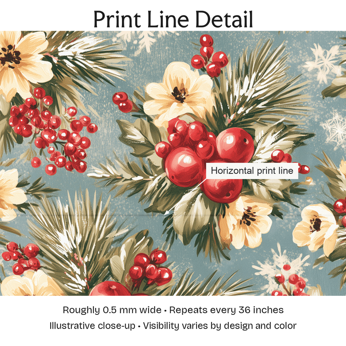 729281 — Print Line Detail. Illustrative close-up; visibility varies by design and color.