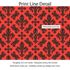 761348 — Print Line Detail. Illustrative close-up; visibility varies by design and color.