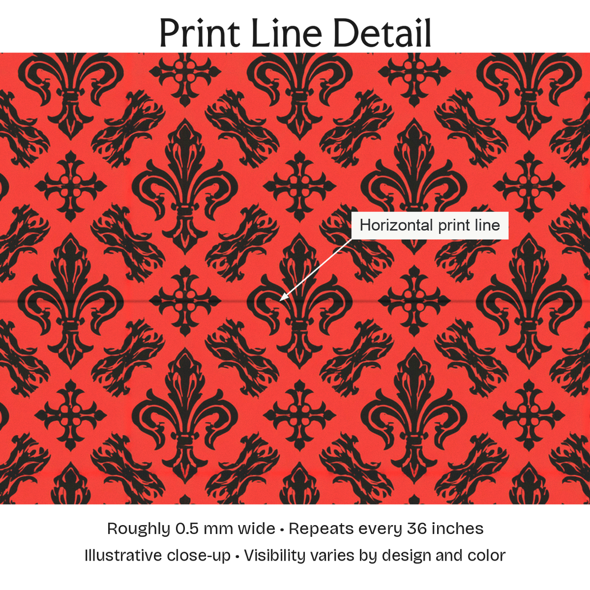 761348 — Print Line Detail. Illustrative close-up; visibility varies by design and color.