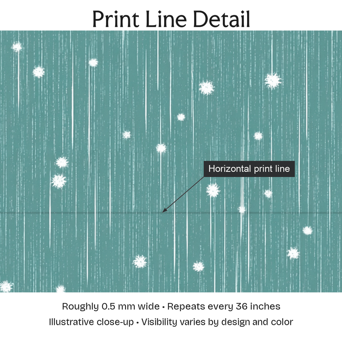 761621 — Print Line Detail. Illustrative close-up; visibility varies by design and color.
