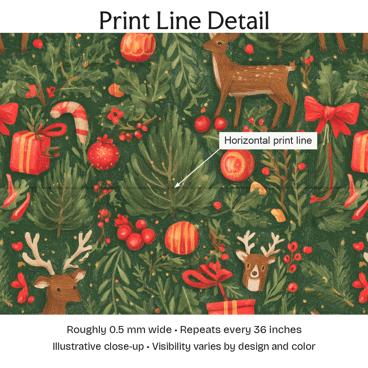 774825 — Print Line Detail. Illustrative close-up; visibility varies by design and color.