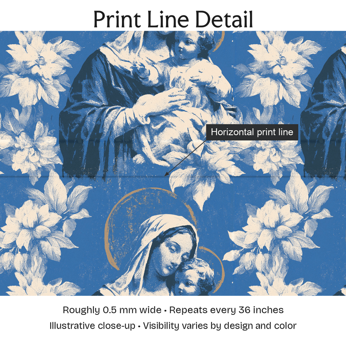 776479 — Print Line Detail. Illustrative close-up; visibility varies by design and color.