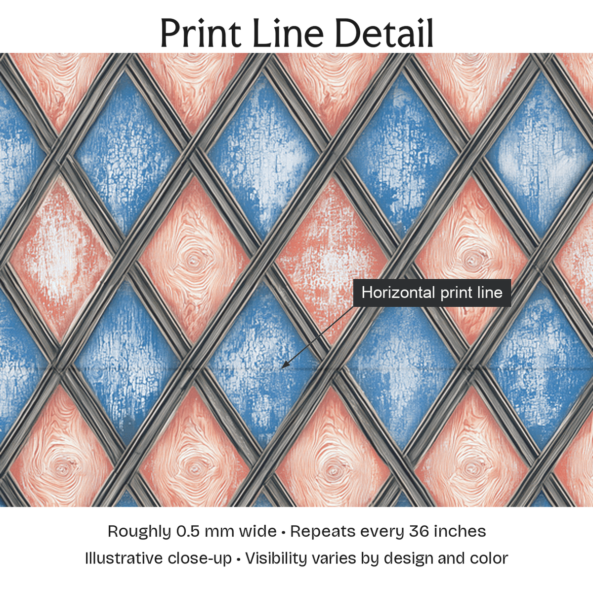 778508 — Print Line Detail. Illustrative close-up; visibility varies by design and color.