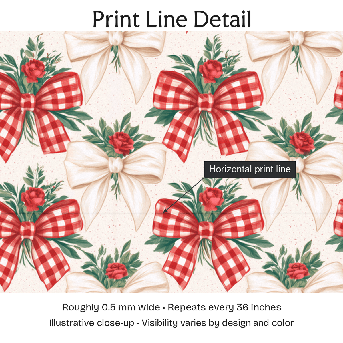 797306 — Print Line Detail. Illustrative close-up; visibility varies by design and color.