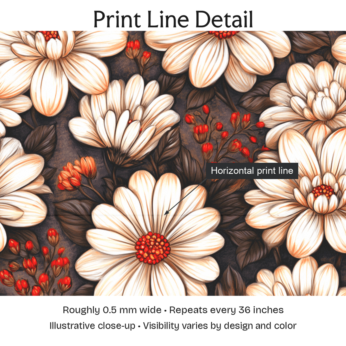 798919 — Print Line Detail. Illustrative close-up; visibility varies by design and color.
