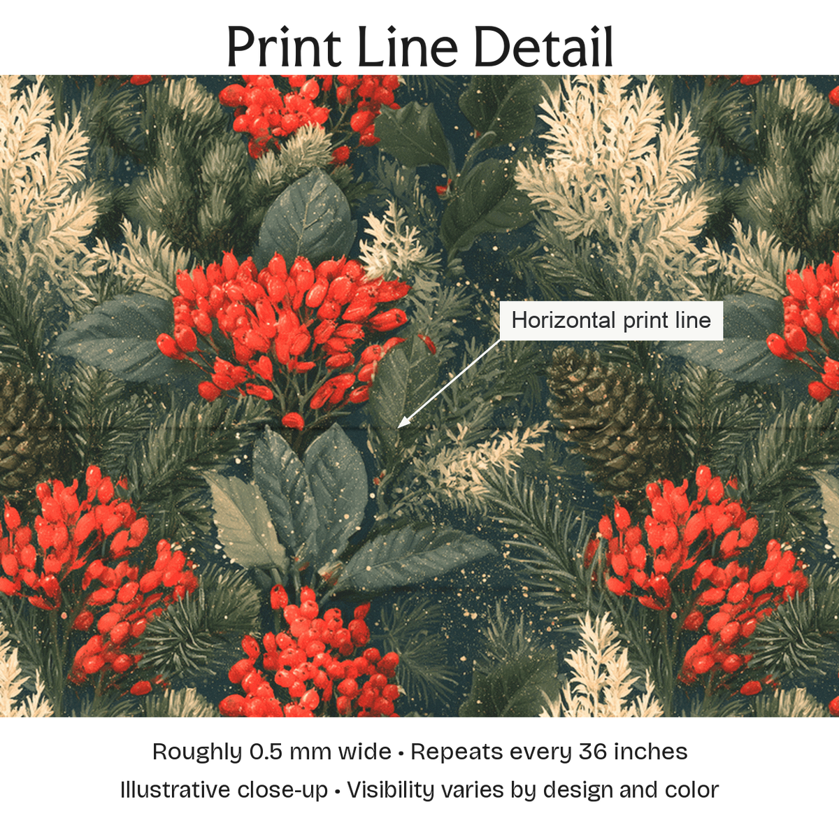 803220 — Print Line Detail. Illustrative close-up; visibility varies by design and color.