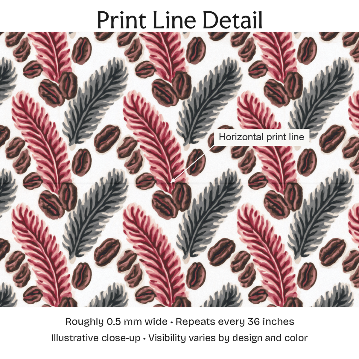 804351 — Print Line Detail. Illustrative close-up; visibility varies by design and color.