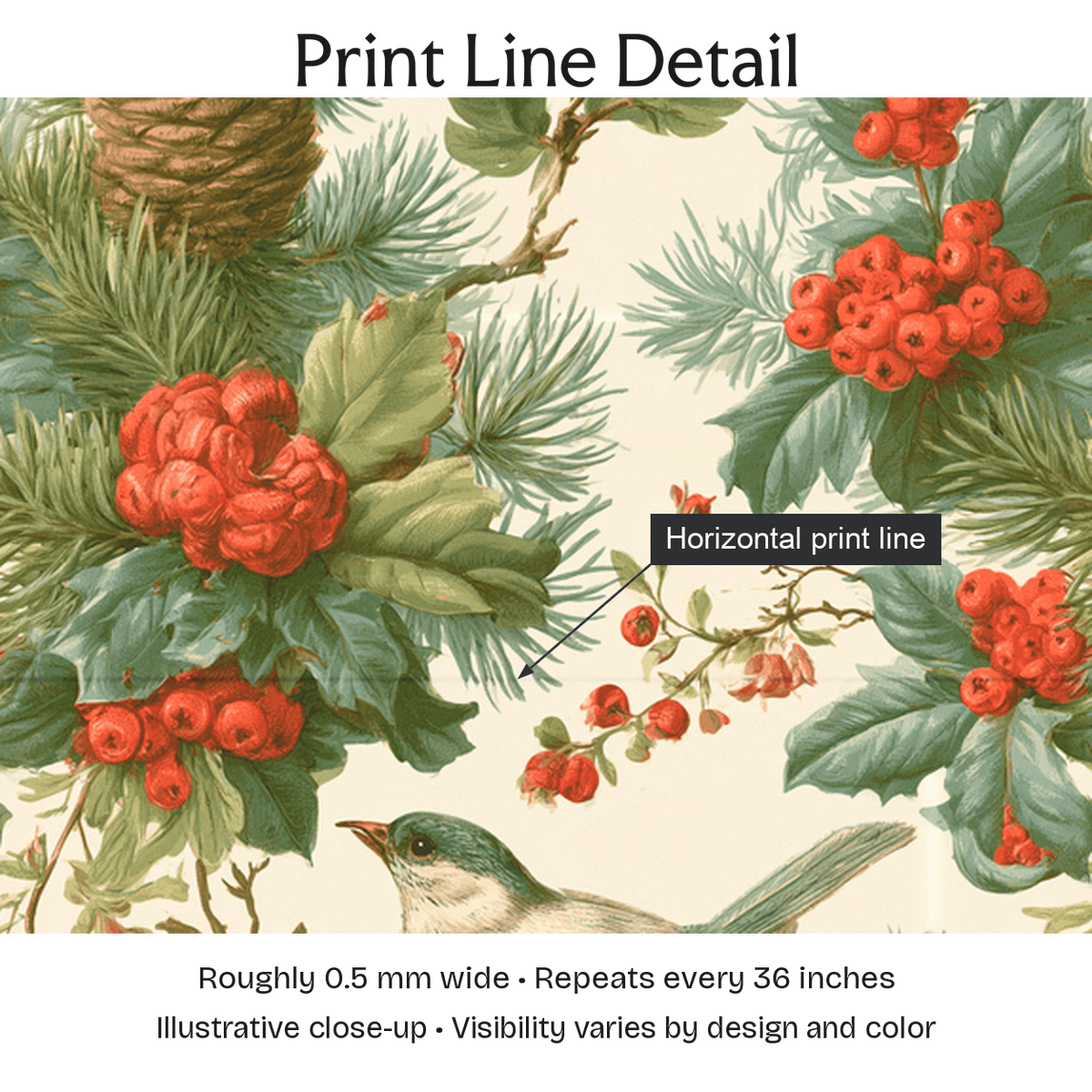 818205 — Print Line Detail. Illustrative close-up; visibility varies by design and color.