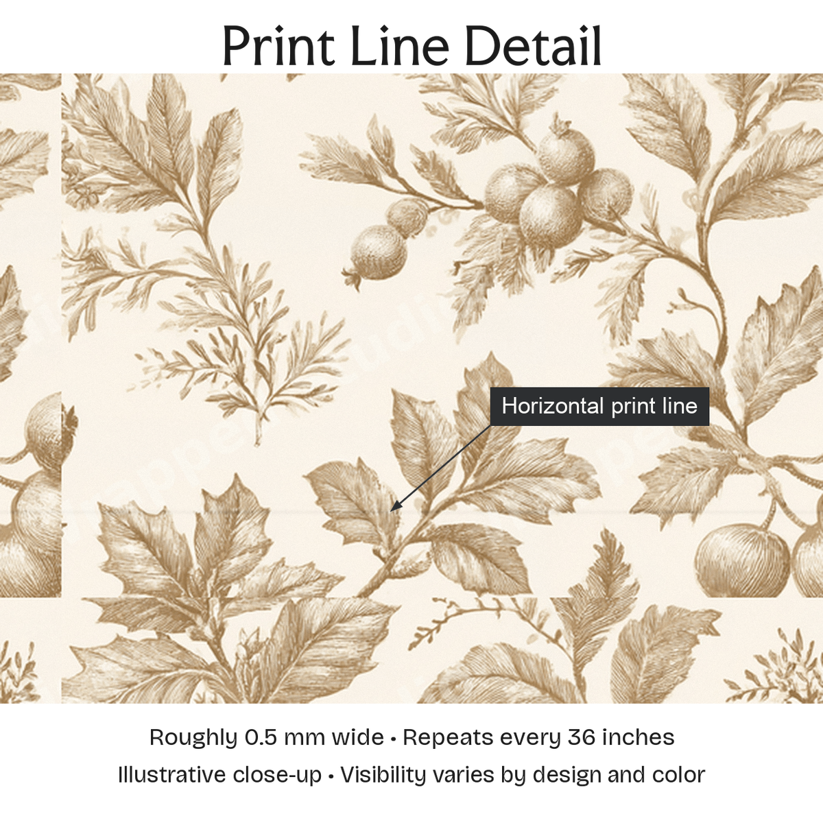 823191 — Print Line Detail. Illustrative close-up; visibility varies by design and color.