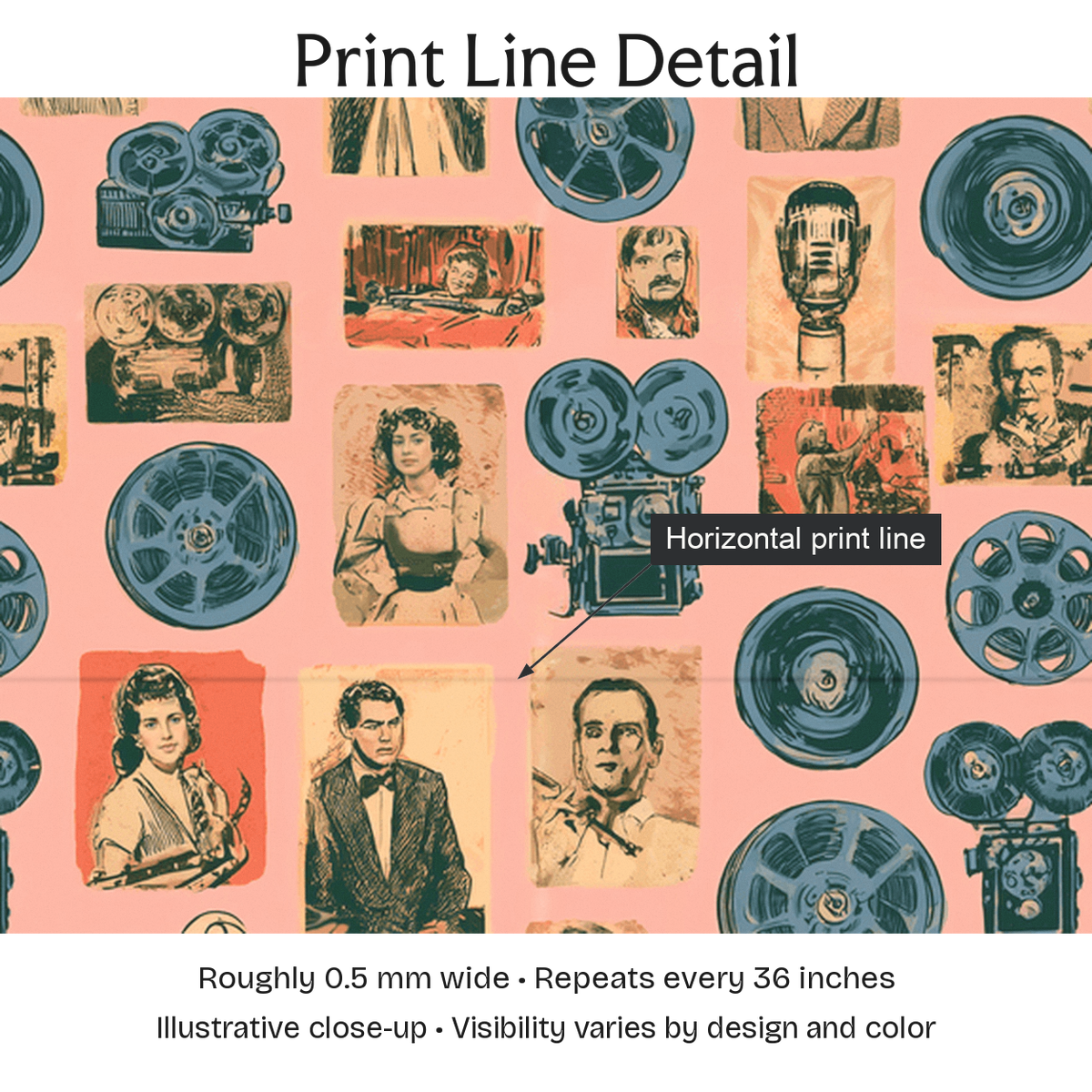 839576 — Print Line Detail. Illustrative close-up; visibility varies by design and color.