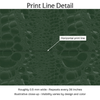 855729 — Print Line Detail. Illustrative close-up; visibility varies by design and color.