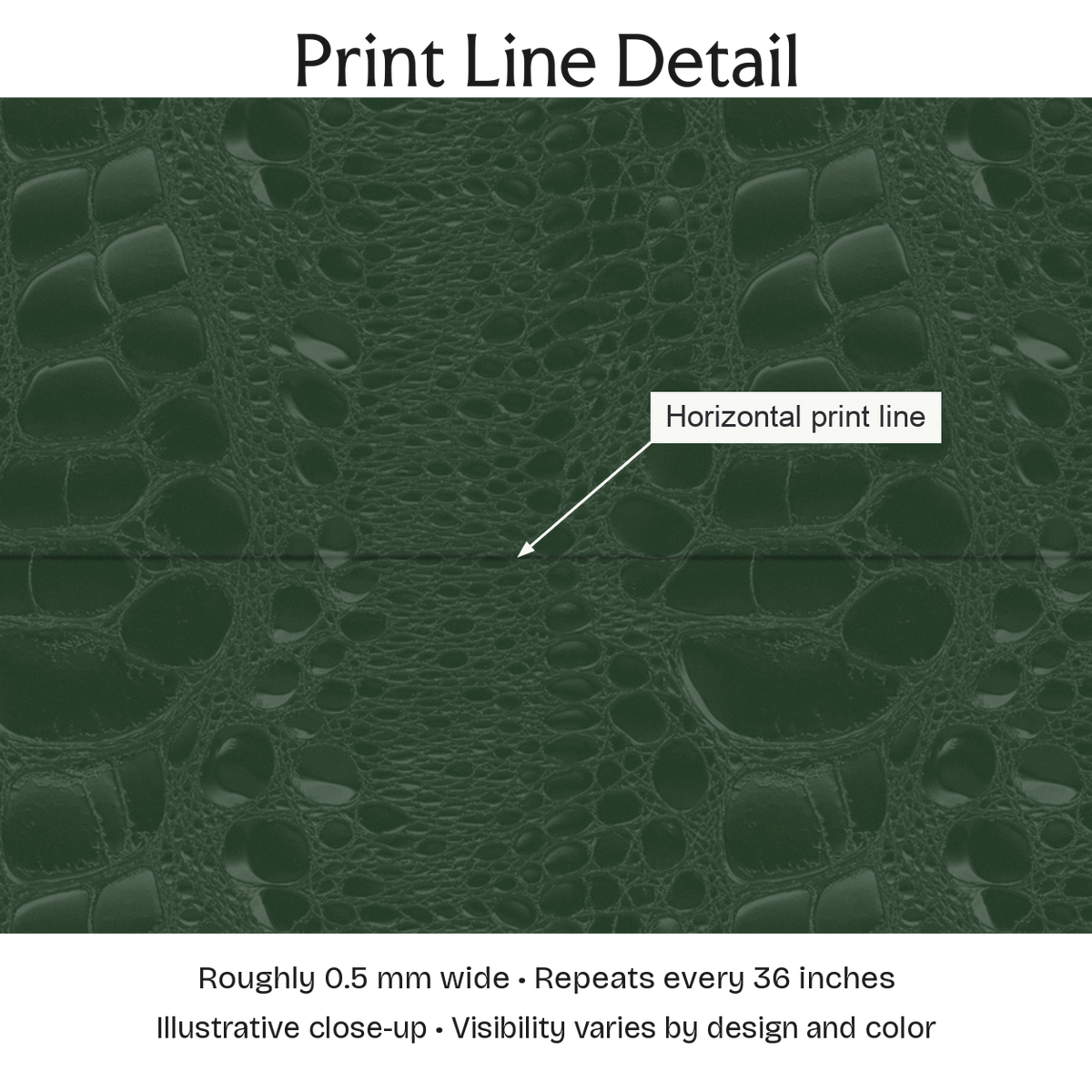 855729 — Print Line Detail. Illustrative close-up; visibility varies by design and color.