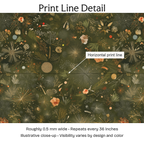 856302 — Print Line Detail. Illustrative close-up; visibility varies by design and color.