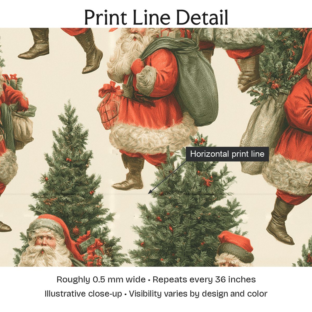 859928 — Print Line Detail. Illustrative close-up; visibility varies by design and color.