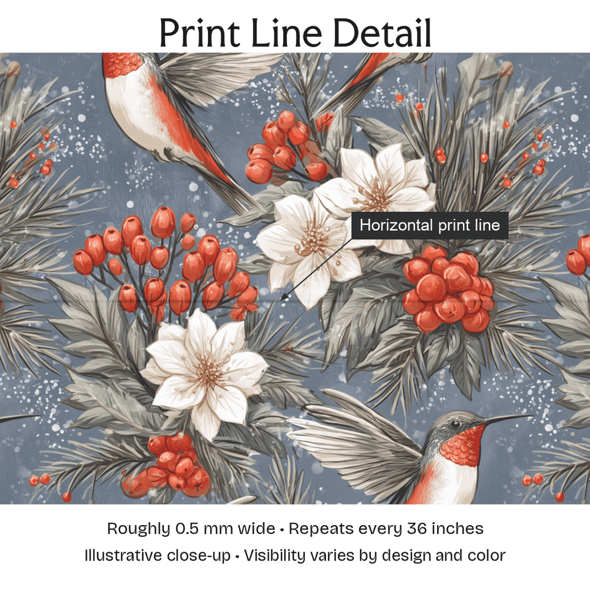 860151 — Print Line Detail. Illustrative close-up; visibility varies by design and color.