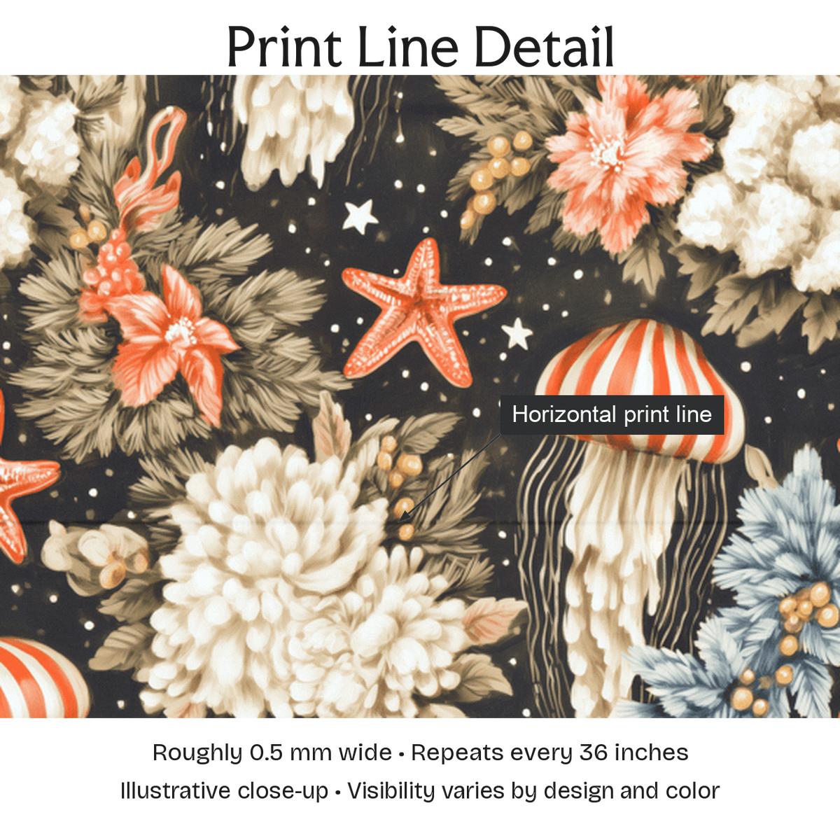 863462 — Print Line Detail. Illustrative close-up; visibility varies by design and color.