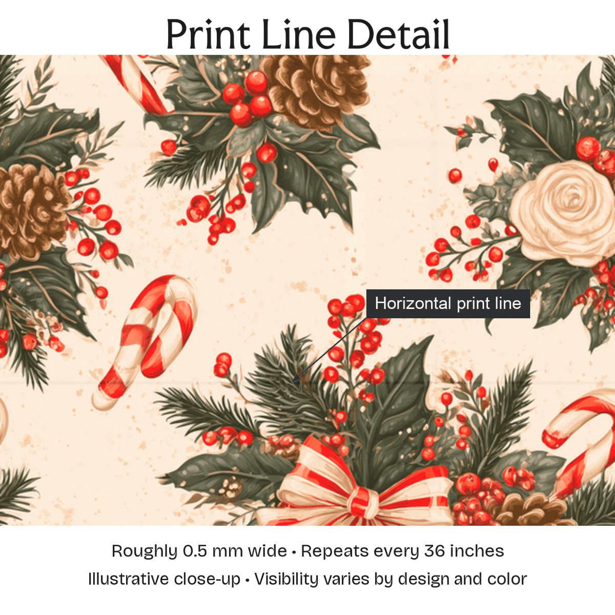 865781 — Print Line Detail. Illustrative close-up; visibility varies by design and color.