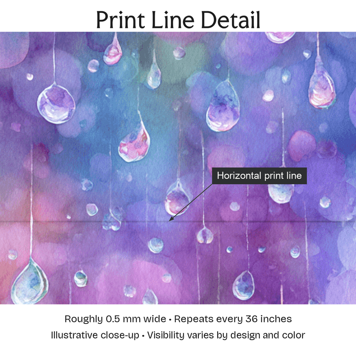 871872 — Print Line Detail. Illustrative close-up; visibility varies by design and color.
