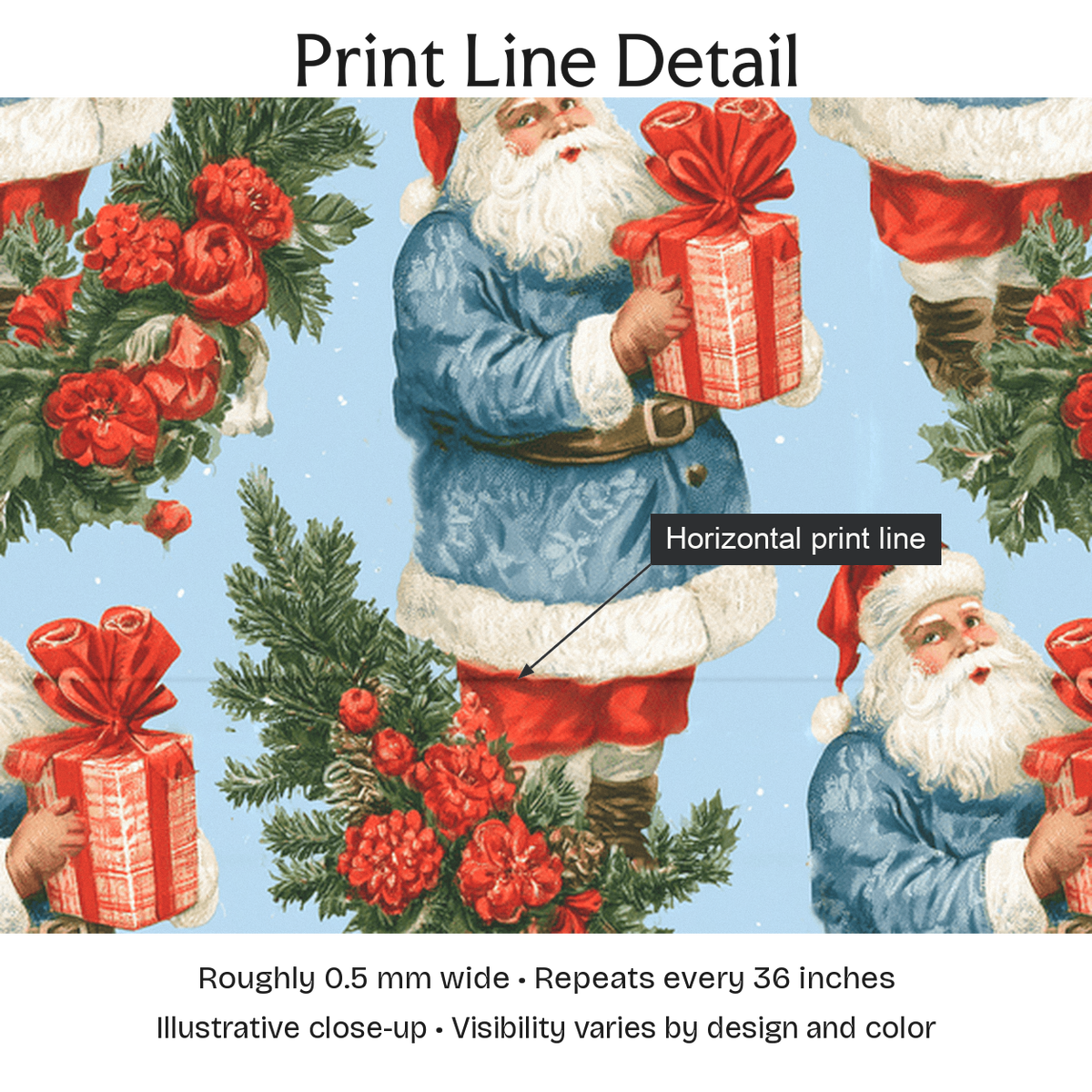877568 — Print Line Detail. Illustrative close-up; visibility varies by design and color.