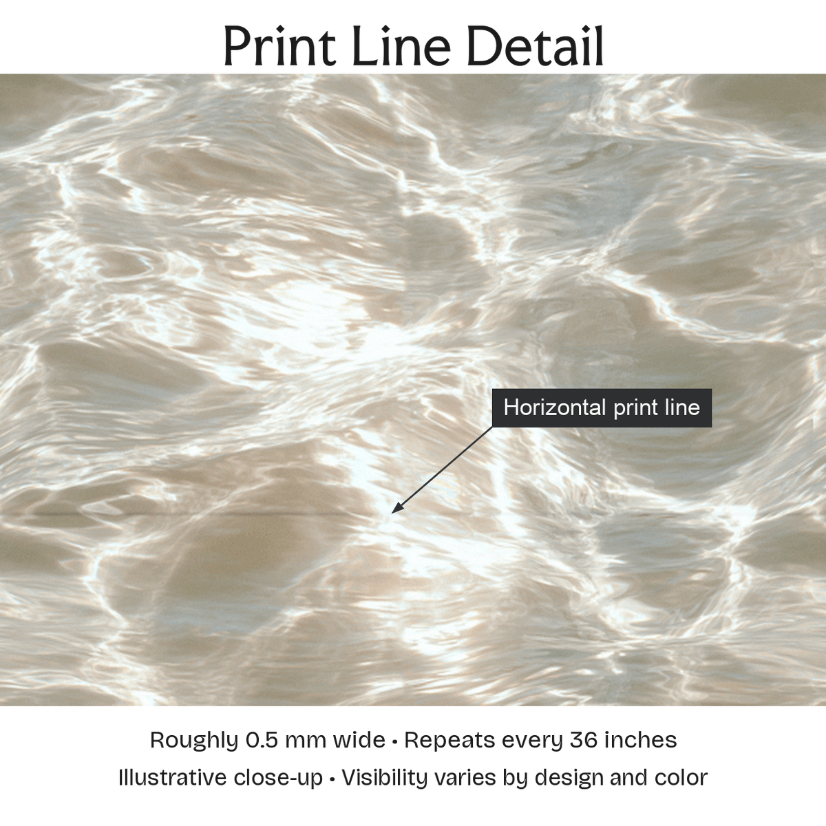 886338 — Print Line Detail. Illustrative close-up; visibility varies by design and color.
