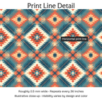 888751 — Print Line Detail. Illustrative close-up; visibility varies by design and color.