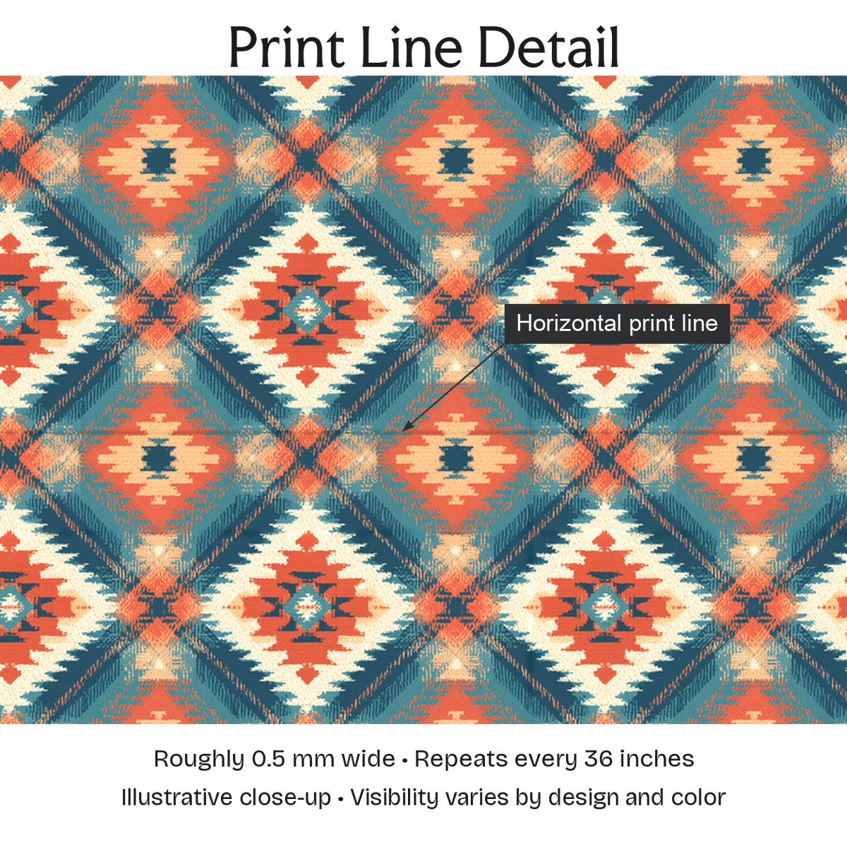 888751 — Print Line Detail. Illustrative close-up; visibility varies by design and color.