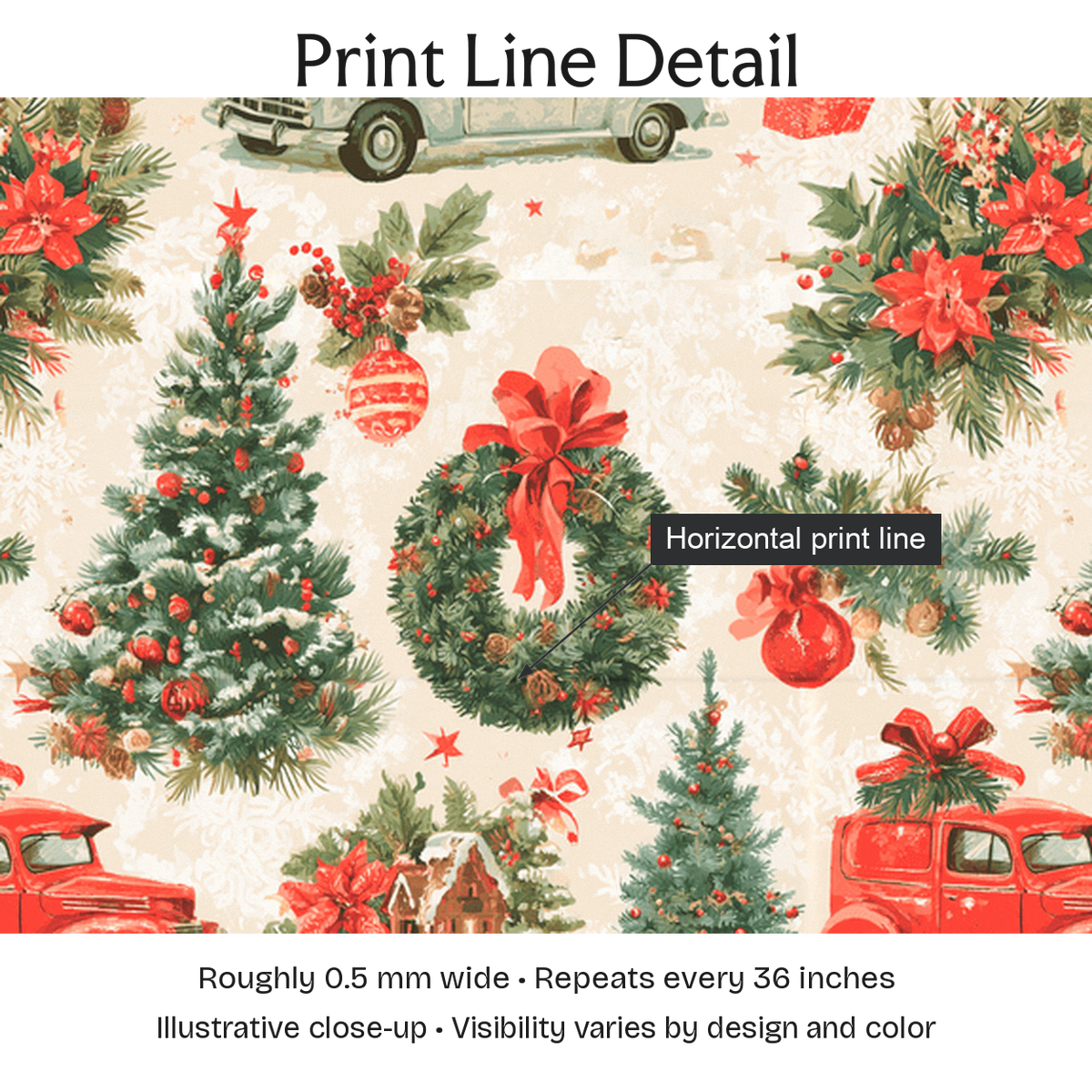 891748 — Print Line Detail. Illustrative close-up; visibility varies by design and color.
