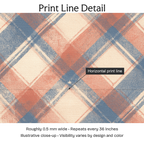 900941 — Print Line Detail. Illustrative close-up; visibility varies by design and color.