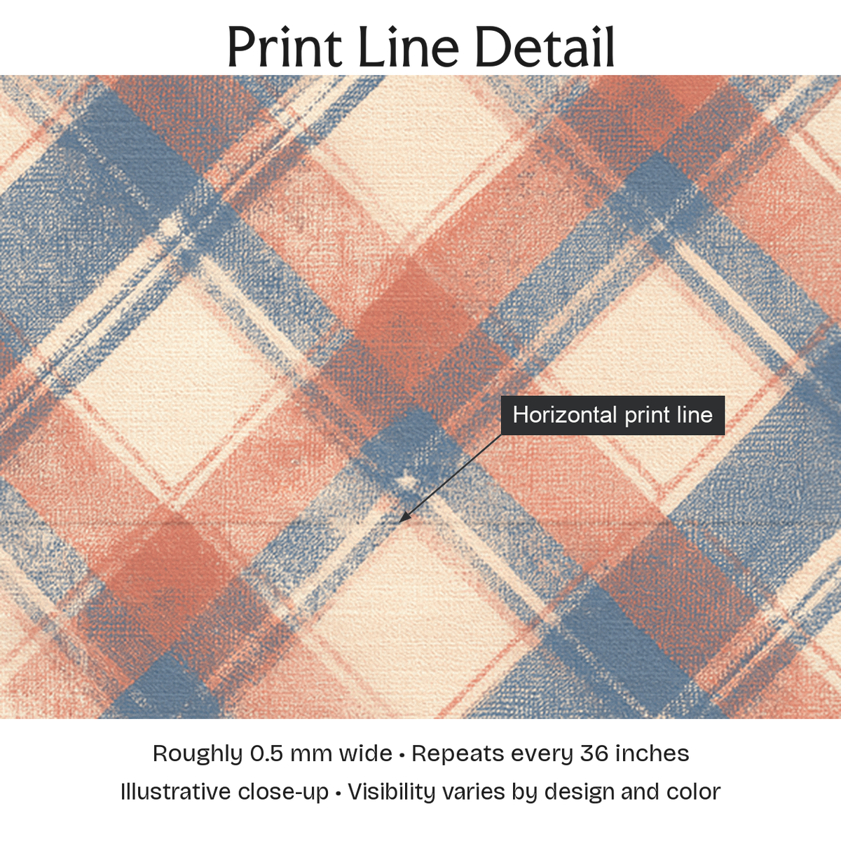 900941 — Print Line Detail. Illustrative close-up; visibility varies by design and color.