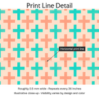 902234 — Print Line Detail. Illustrative close-up; visibility varies by design and color.