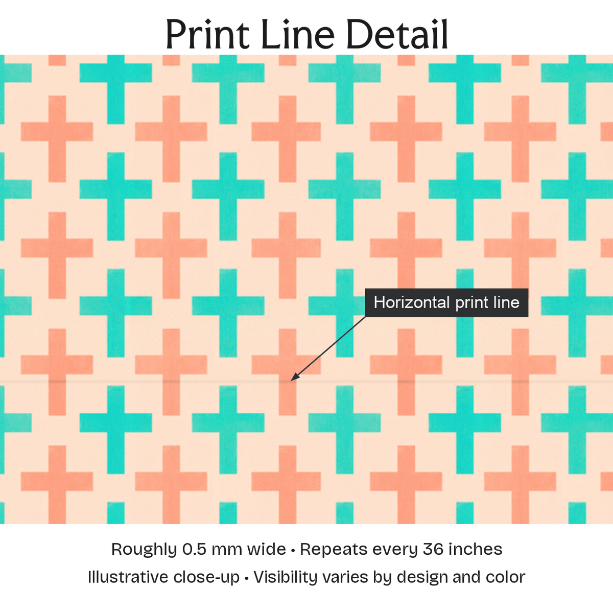 902234 — Print Line Detail. Illustrative close-up; visibility varies by design and color.