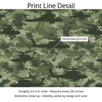 902963 — Print Line Detail. Illustrative close-up; visibility varies by design and color.