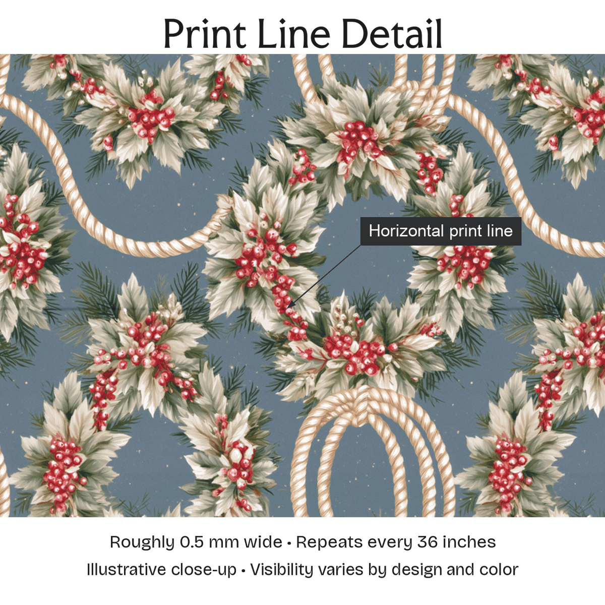 906007 — Print Line Detail. Illustrative close-up; visibility varies by design and color.