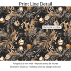 908718 — Print Line Detail. Illustrative close-up; visibility varies by design and color.