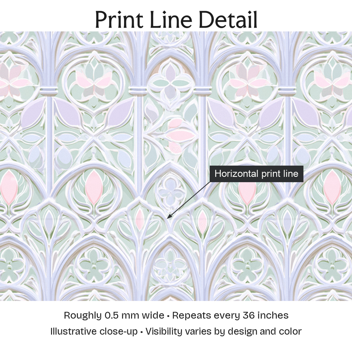 911508 — Print Line Detail. Illustrative close-up; visibility varies by design and color.