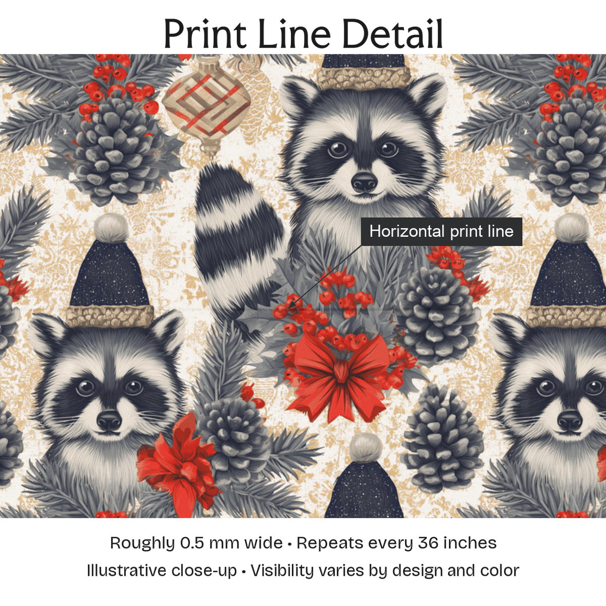 913951 — Print Line Detail. Illustrative close-up; visibility varies by design and color.