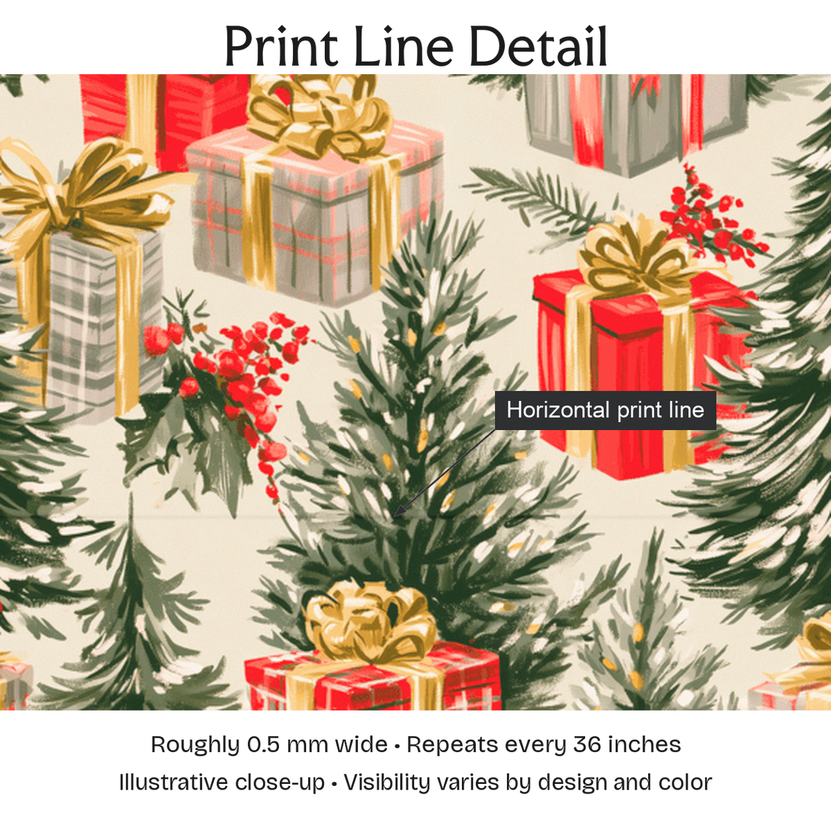 917179 — Print Line Detail. Illustrative close-up; visibility varies by design and color.