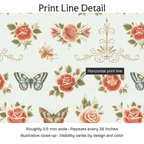 918054 — Print Line Detail. Illustrative close-up; visibility varies by design and color.