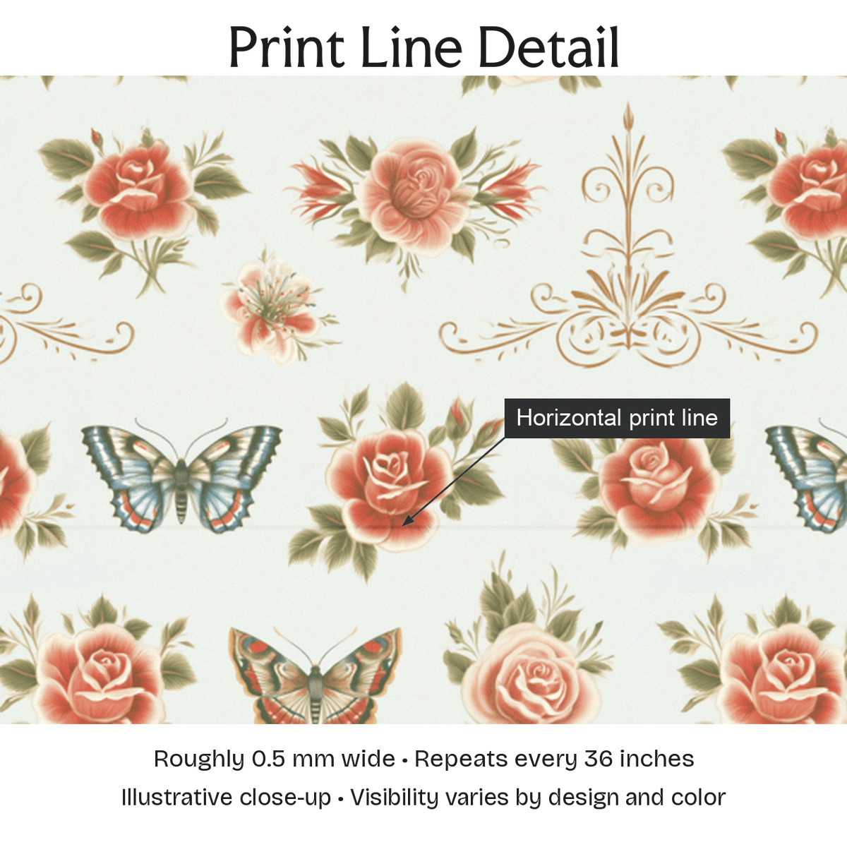918054 — Print Line Detail. Illustrative close-up; visibility varies by design and color.
