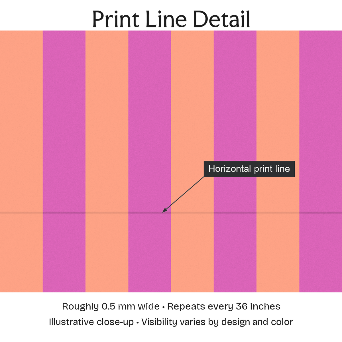 920225 — Print Line Detail. Illustrative close-up; visibility varies by design and color.