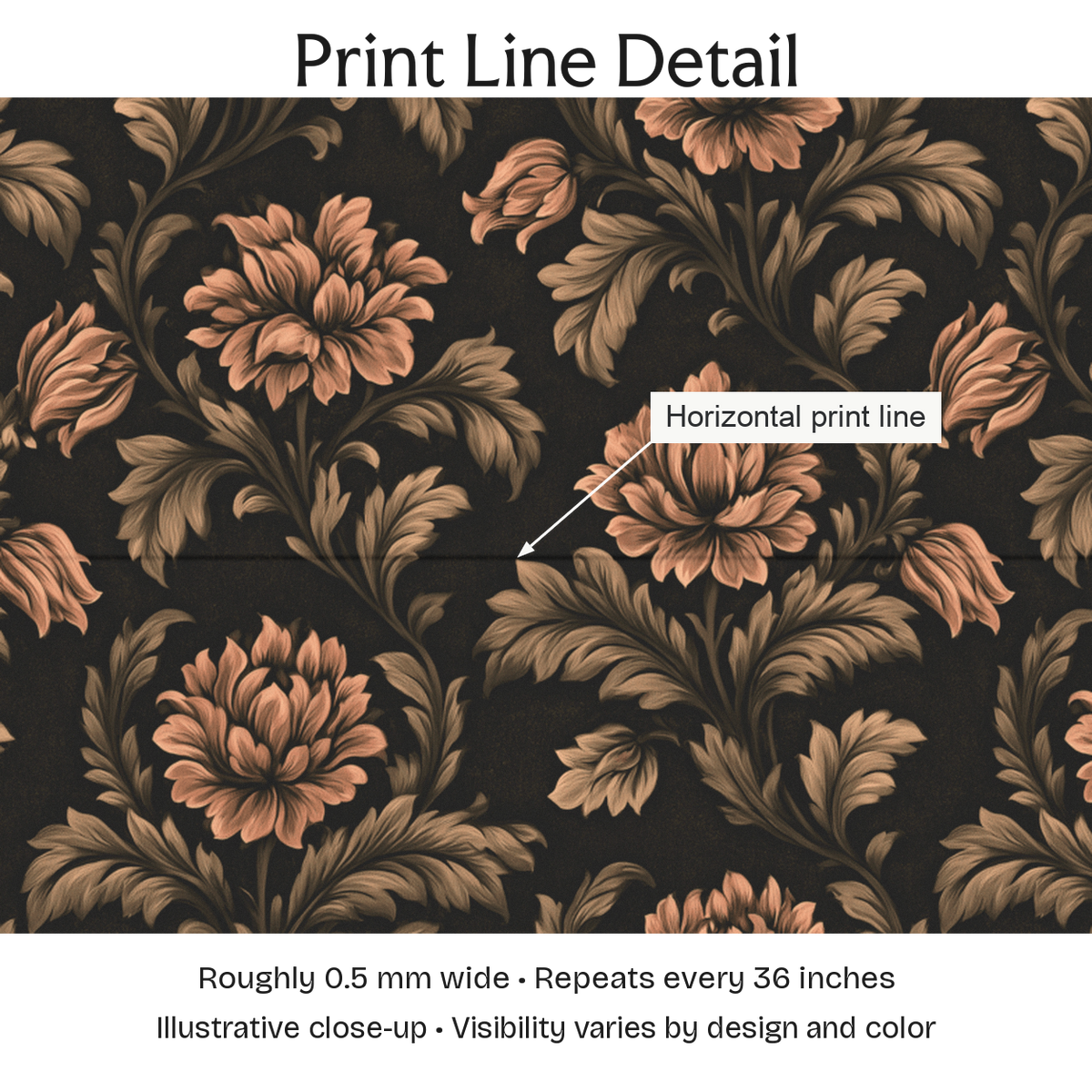 930229 — Print Line Detail. Illustrative close-up; visibility varies by design and color.
