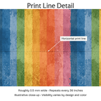 936885 — Print Line Detail. Illustrative close-up; visibility varies by design and color.