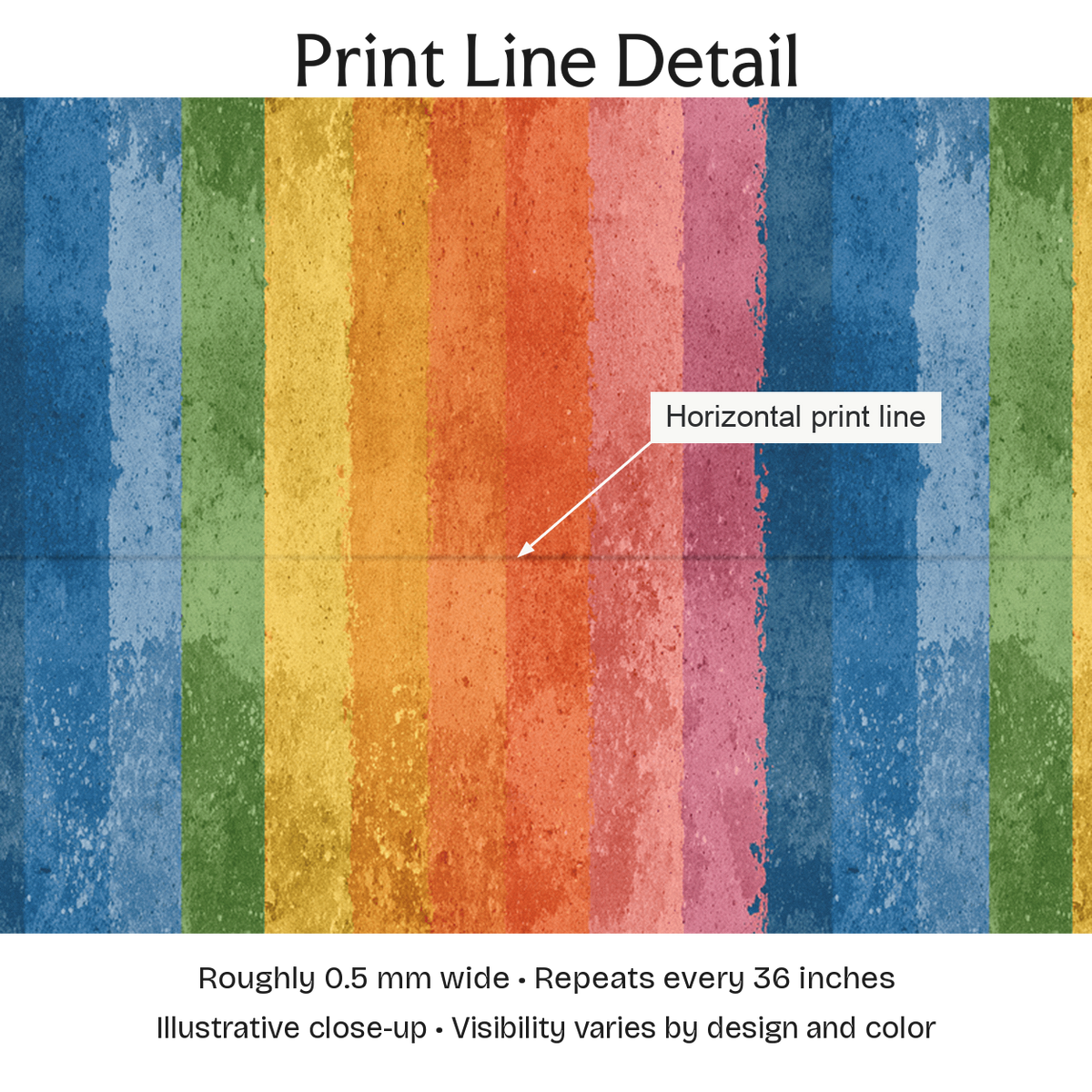 936885 — Print Line Detail. Illustrative close-up; visibility varies by design and color.