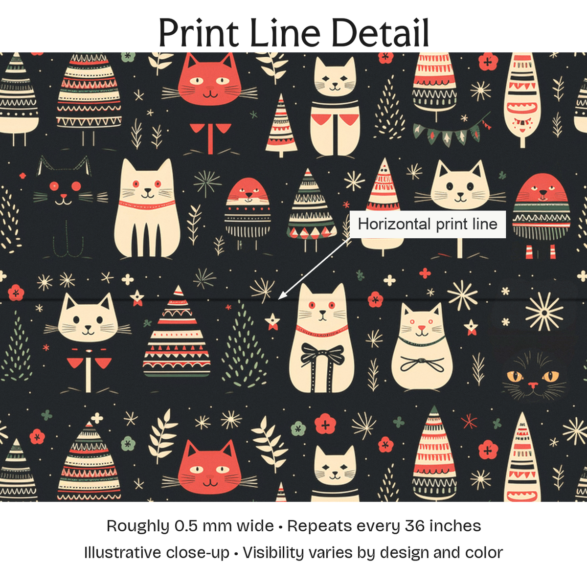 937673 — Print Line Detail. Illustrative close-up; visibility varies by design and color.