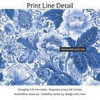 945113 — Print Line Detail. Illustrative close-up; visibility varies by design and color.
