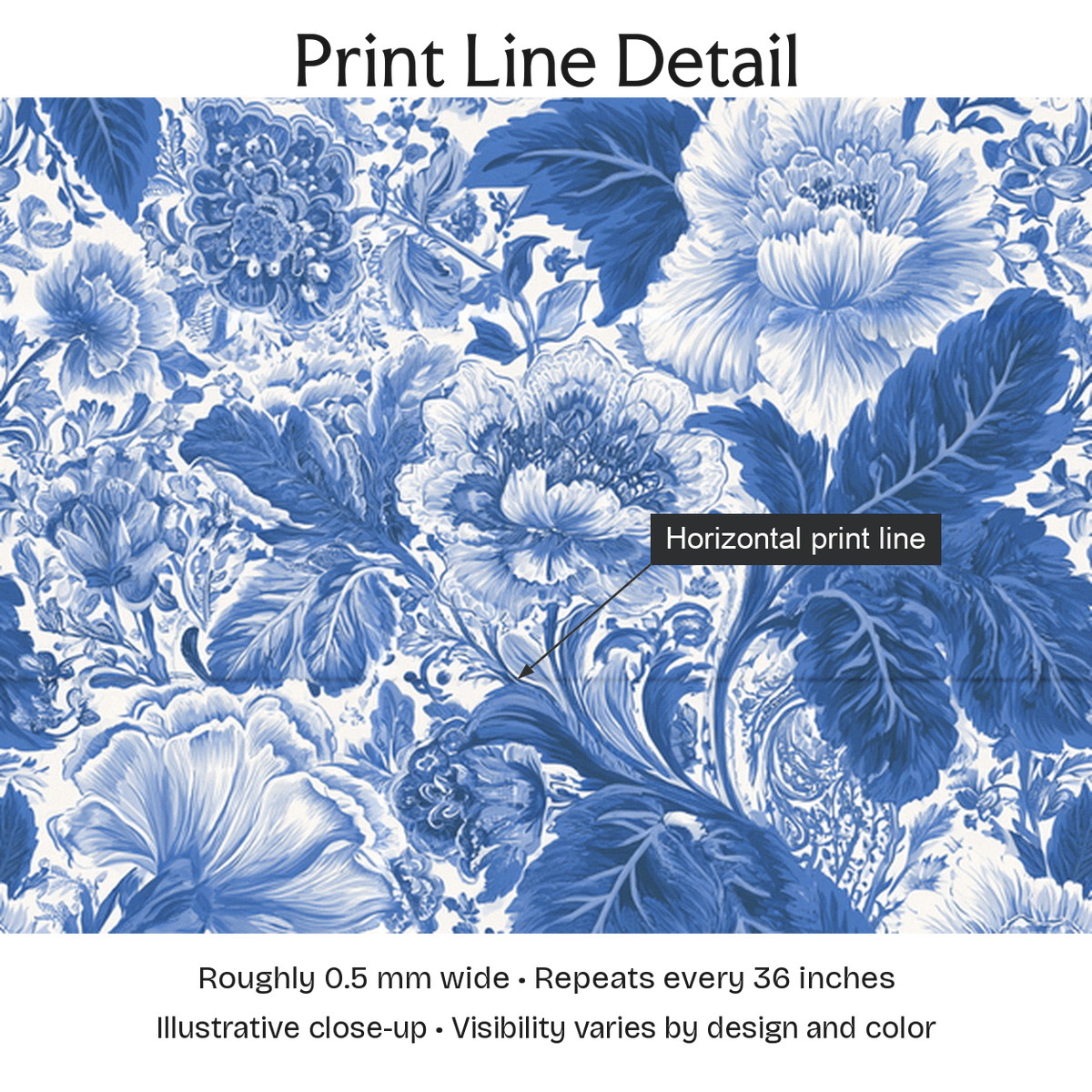 945113 — Print Line Detail. Illustrative close-up; visibility varies by design and color.