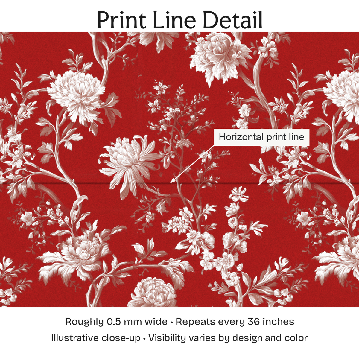 946468 — Print Line Detail. Illustrative close-up; visibility varies by design and color.